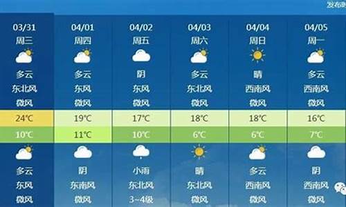 北京最新十五天天气情况_北京最新十五天天气