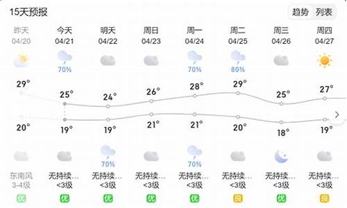 平和未来天气预报_平和 天气