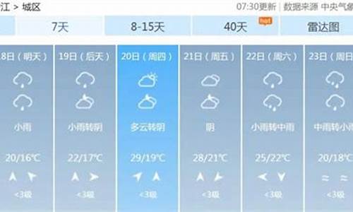 天气预报潜江15天查询_天气预报潜江2345