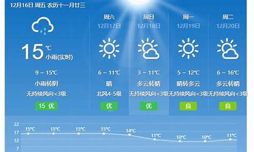 增城 天气预报_增城天气预报24小时