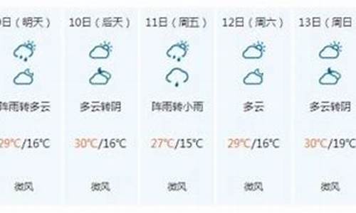 九寨沟五月中旬天气预报_五月九寨沟天气预报