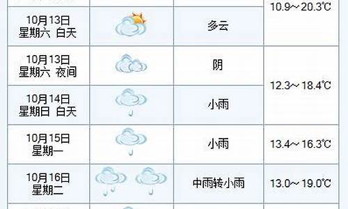 东丰10月份天气_东丰天气40天