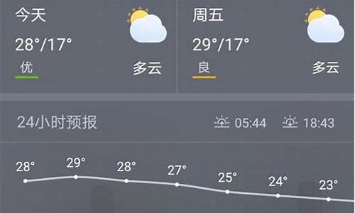 大阪九月份天气热吗_大阪九月份的天气