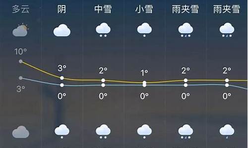 未来三天蛟河天气预报_未来一周蛟河天气