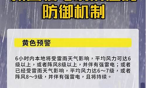 大风天气预警简报范文_大风天气预警简报