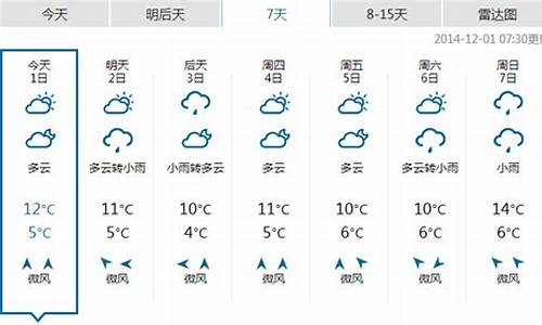 恩施城区天气预报_恩施城区天气预报15天