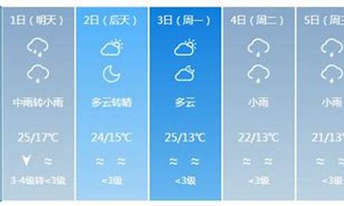 10月份银川天气_2020年银川10月天气