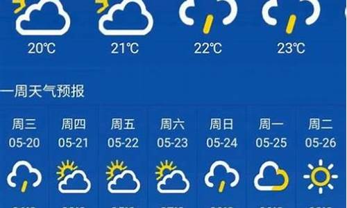 请问通常市天气预报_天气预报天气通