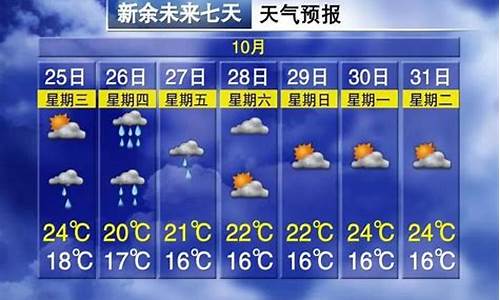 江西新余天气预报15天查询结果_江西新余天气预报15天查询