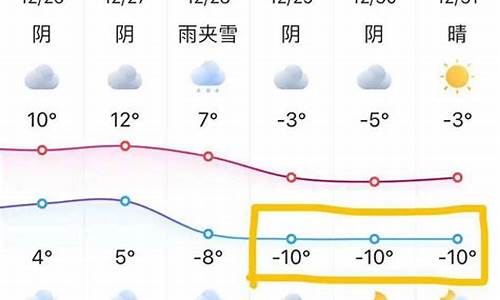 苏州最近天气预报15天查询_苏州最近天气预报