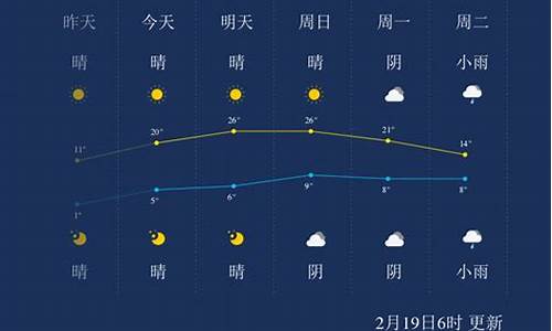 湖州今天的天气预报_湖州今天的天气预报查询