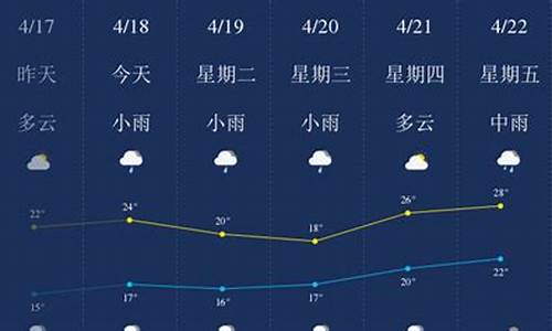 漳州天气24小时_漳州天气24小时受台风影响吗