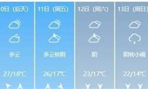 兴义天气情况_兴义天气预报今天