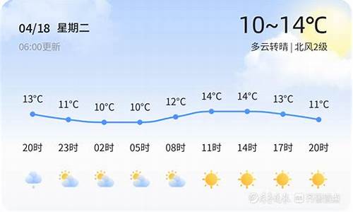 牟平天气30天天气预报最新_牟平天气30天天气预报