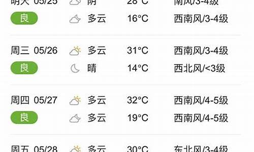 临颍7天天气预报_临颍天气每小时预报