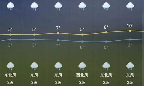 芜湖15天天气预报查_天气芜湖15天天气预报