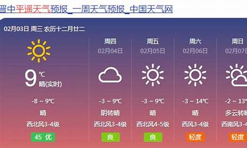 平遥二十天天气预报_平遥二十四小时天气预报