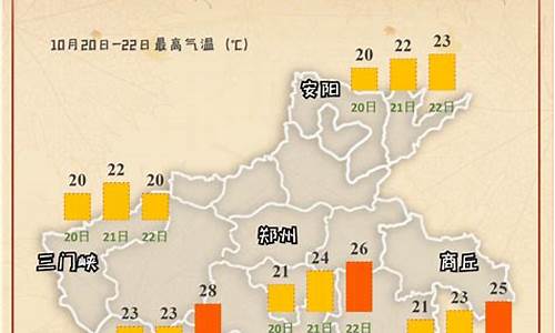 南乐一月天气预报30天_南乐一月天气预报