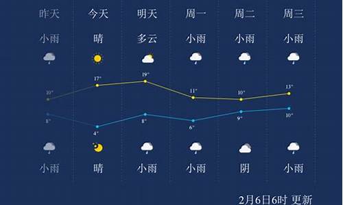 加兴天气预报30天查询表_加兴天气预报30天查询