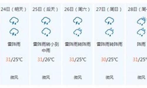 春节期间江门天气预报_叙永江门天气预报一周