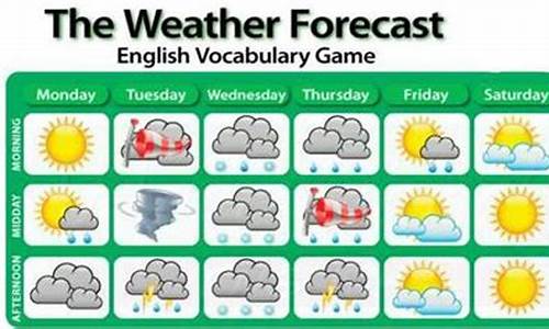 天气预报播报英语一周怎么说_天气预报播报英语一周