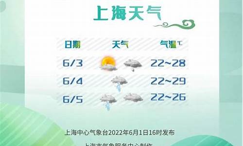 端午节天气热吗?_端午节天气热吗2017