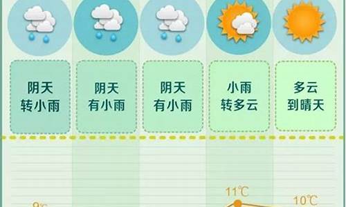 10月1号长沙天气_2020年10月1号长沙天气