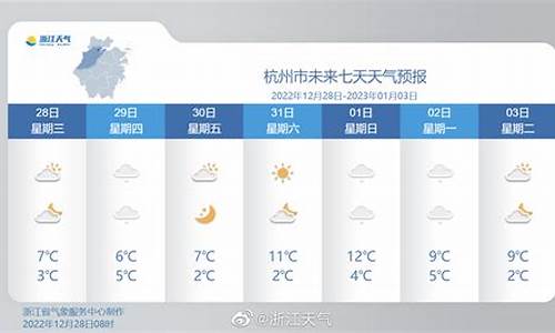 溆浦县近半月天气预报15天_溆浦县近半月天气预报