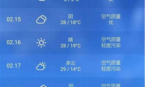 别府天气预报15天_溧阳别桥天气