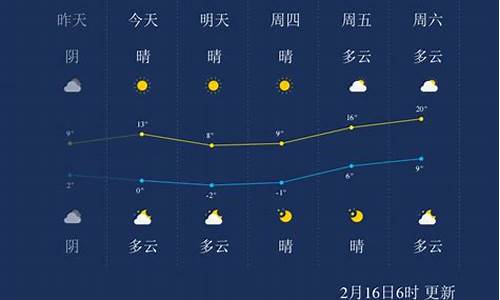 南通周天天气预报查询_南通周天天气预报