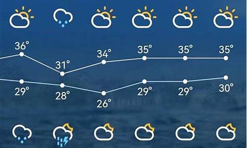 苏州天气大雨预报_苏州天气大雨预报查询