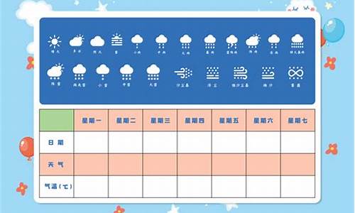 1985的天气表_年天气预报