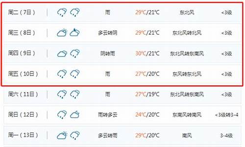 中山大学附属第一医院邹昌业_聊城天气河泽天气