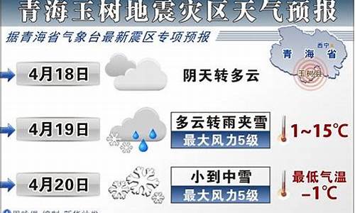 地震最新通报青海天气_青海地震预报