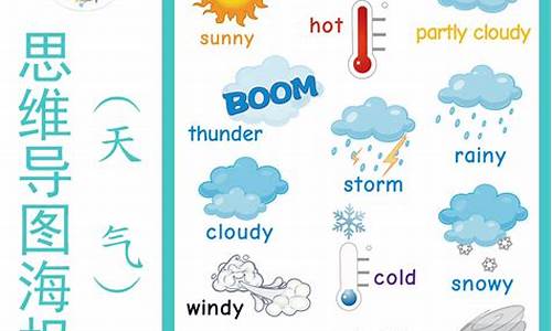 少儿英语天气预报_天气预报英语启蒙分级