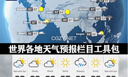 天气预报世界和平_天气预报世界和平的内容