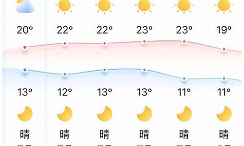 荆州10月份天气_荆州10月份天气预报查询表