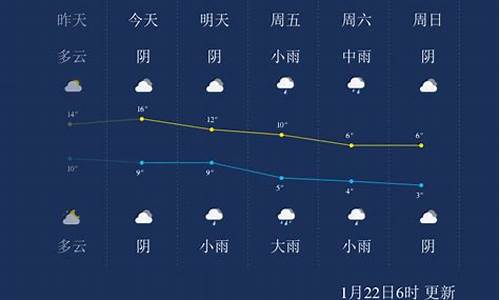 安吉天气实时预报30天_安吉天气实时预报