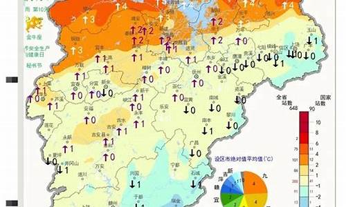 江西井岗天气预报7天_江西井岗天气预报