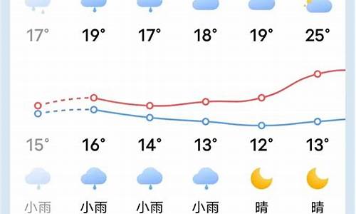 清流天气预报30天查询结果_清流天气预报30天