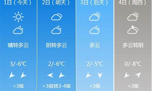 5月6号北京的天气预报表_5月6号北京的天气预报