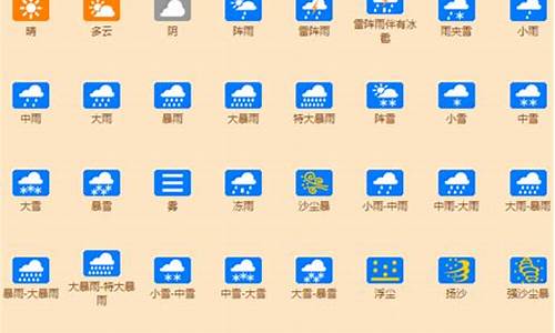 关于天气有哪些标志_有关天气的标志有哪些