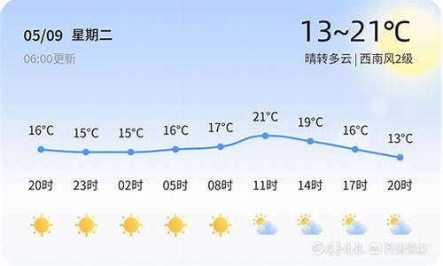 5月份天气嘉兴2017_2021年5月嘉兴温度