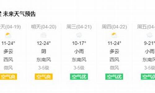 吕梁天气预报一周查询表_吕梁天气预报一周查询