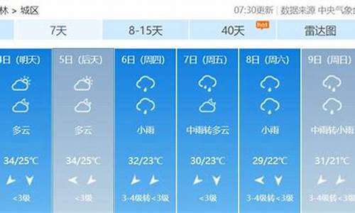 玉林天气预报下载安装_广西玉林天气预报符号