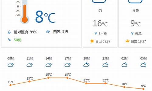 天气多少度算低温_多少度为低温天气