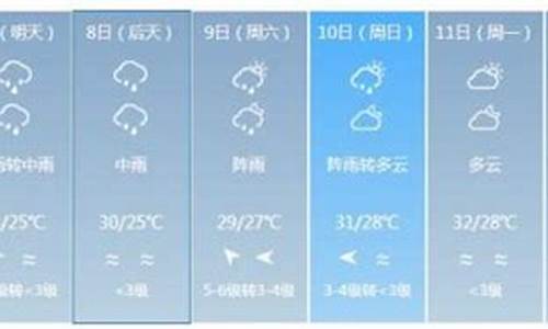 湛江今天天气预报查询_最近一周湛江天气预报