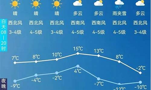 阿尔山市天气预报幼儿园_天气预报阿尔山天气预报15天查询