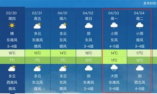 民勤天气预报7天_民勤天气预报查询一周