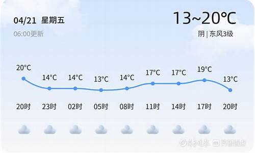 枣庄天气2024年2月份_枣庄天气2014